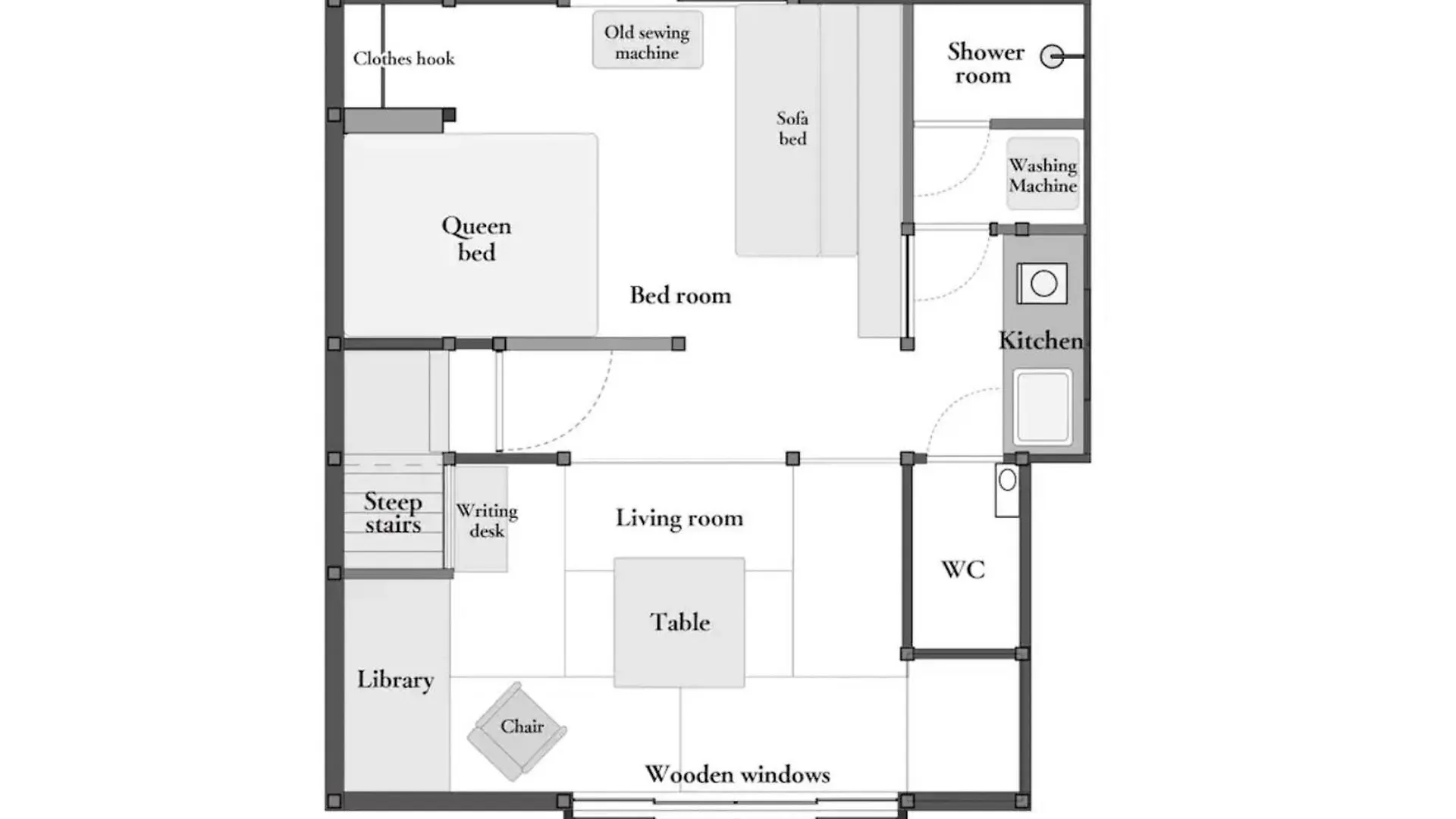 Tokyo Little House Aparthotel Japan